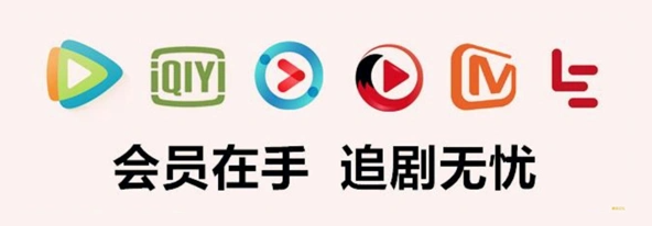 权益采购平台功能示意图